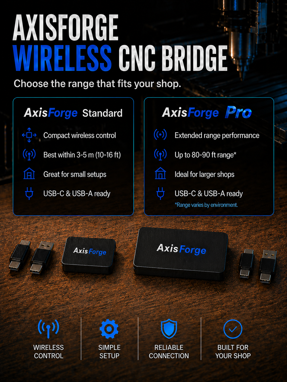 AxisForge USB wireless CNC dongle — Wireless CNC. Zero Friction.